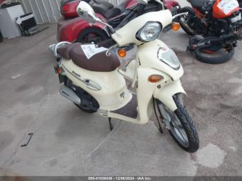  Salvage Kymco Usa Inc People