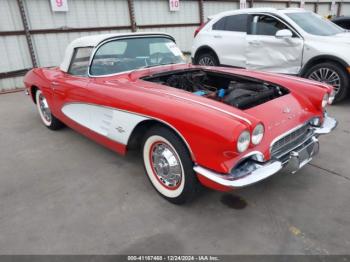  Salvage Chevrolet Corvette