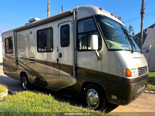  Salvage Workhorse Custom Cha Motorhome Chassis