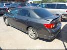 Toyota Corolla S Image 13