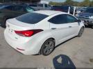 Hyundai ELANTRA Limited Image 2