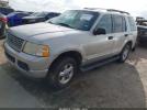 Ford Explorer Image 2