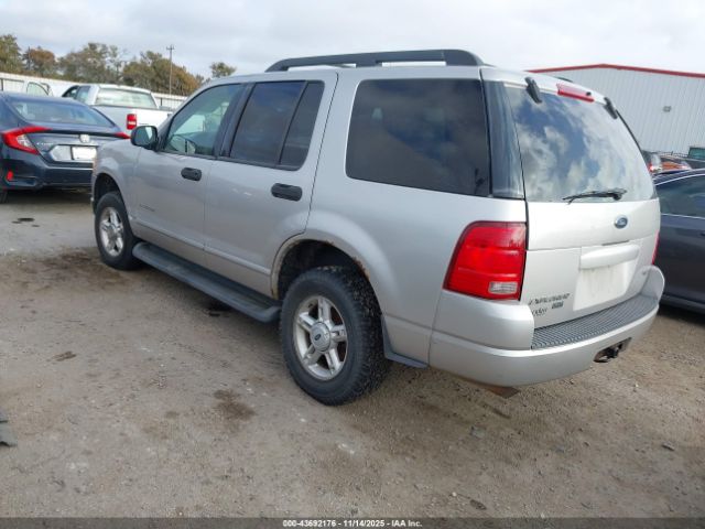 Ford Explorer Image 4