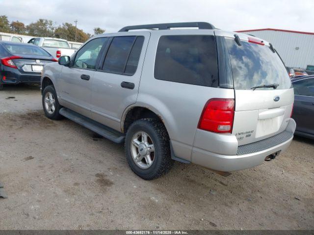 Ford Explorer Image 4