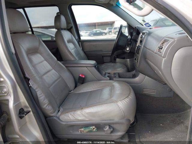 Ford Explorer Image 3