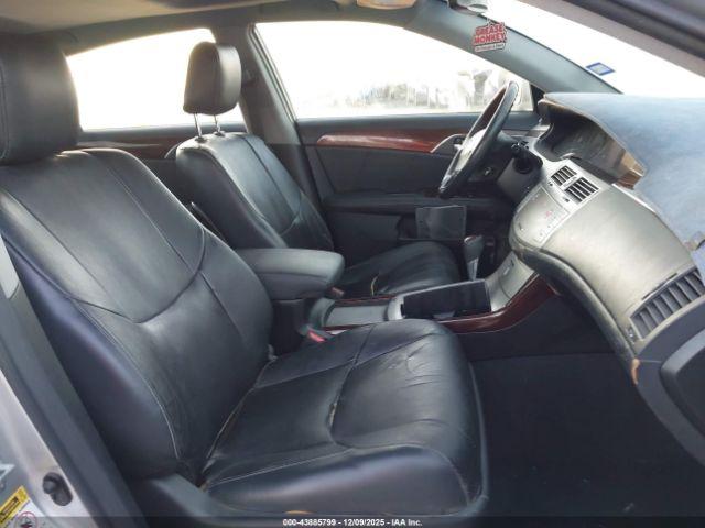 Toyota Avalon Limited Image 7