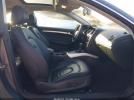 Audi A5 2.0t Premium Image 9