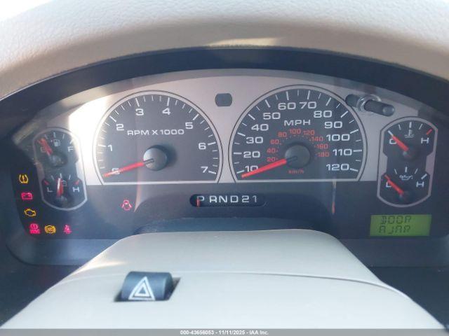 Ford F-150 Xlt Image 11