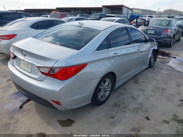Hyundai SONATA Gls Image 15