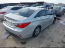 Hyundai SONATA Gls Image 15
