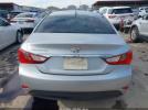 Hyundai SONATA Gls Image 12