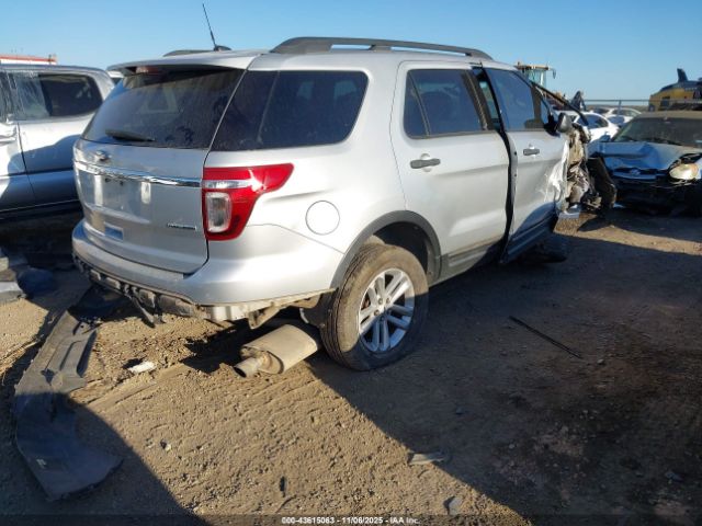 Ford Explorer Image 4