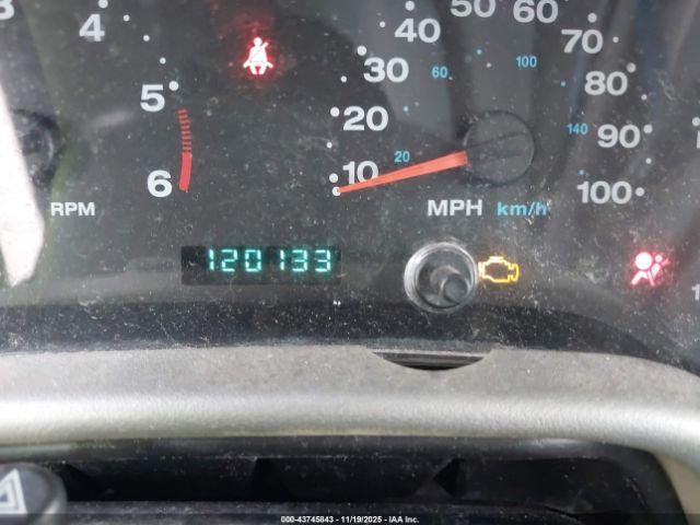 Jeep Wrangler Unlimited Image 17