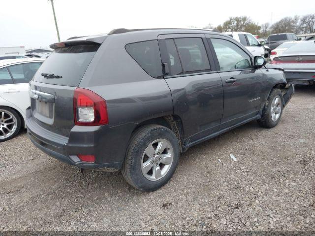 Jeep Compass Sport Image 16