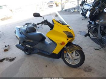  Salvage Honda Nss250