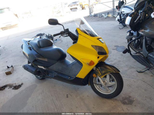  Salvage Honda Nss250