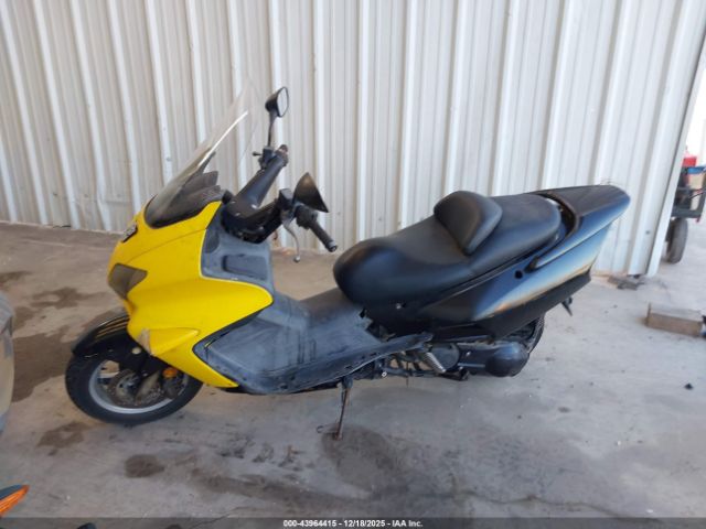 Honda Nss250 Image 11