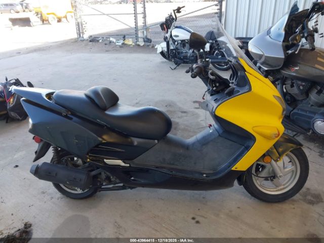 Honda Nss250 Image 5