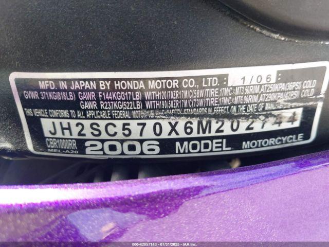 Honda Cbr1000 Rr Image 12