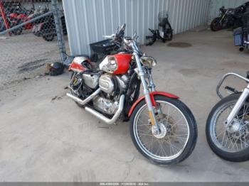  Salvage Harley-Davidson Xl1200
